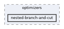 /home/runner/work/idol/idol/lib/include/idol/robust/optimizers/nested-branch-and-cut
